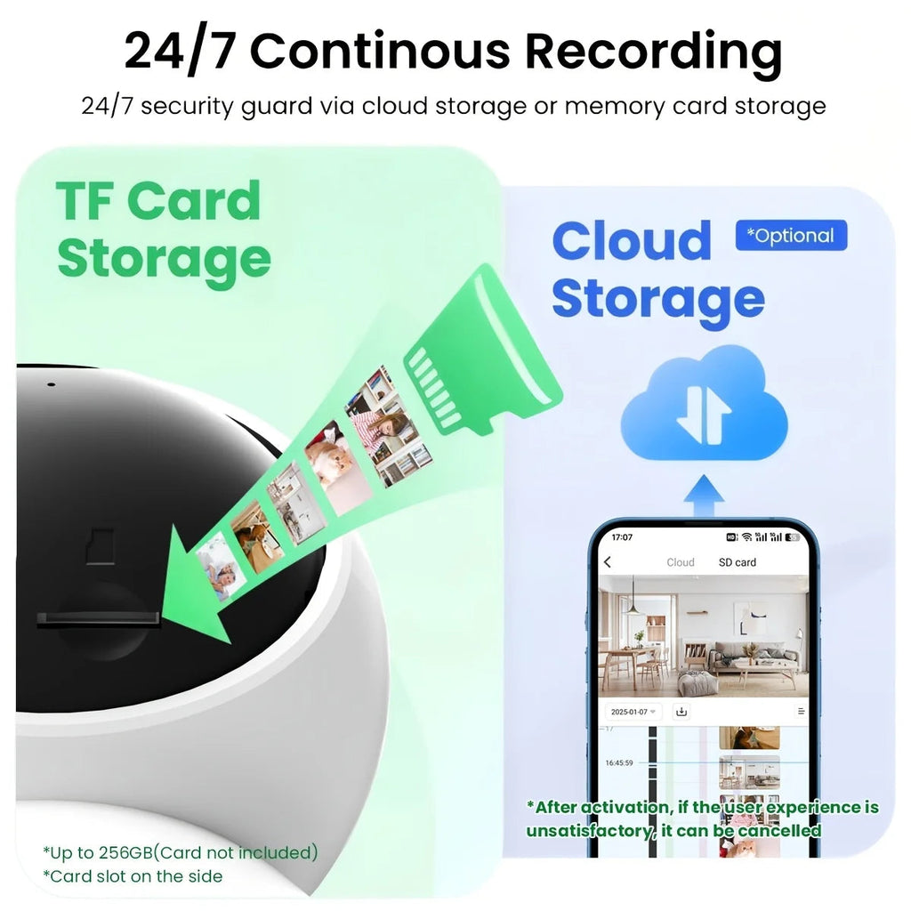 3K Pet Dog Camera with Phone App, 5G/2.4G WiFi Indoor Security Baby